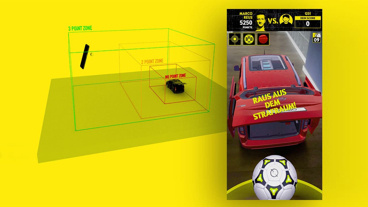 Klare Regeln & Anti-Cheat Massnahmen Klare Regeln & Anti-Cheat Massnahmen