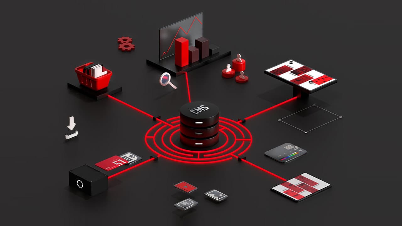 iPoint und iBasket iPoint und iBasket